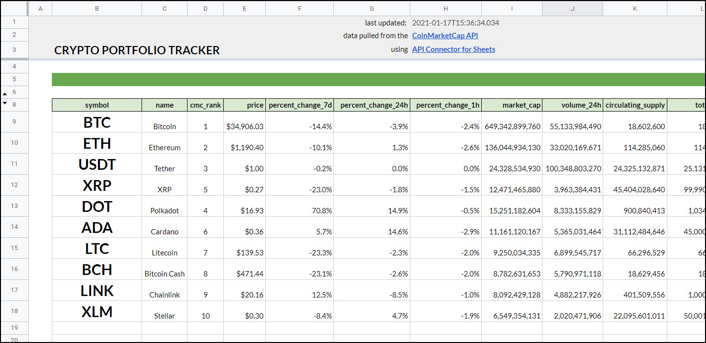 Import Coinmarketcap Api Data To Sheets 2021 Api Connector