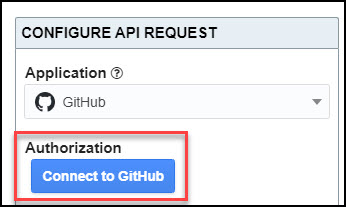 github-authorization
