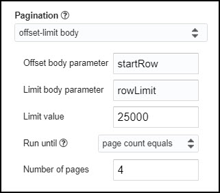 google-search-console-pagination-offset-limit-body