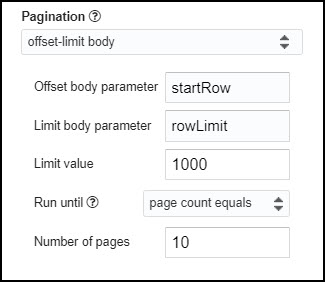 pagination-offset-limit-body
